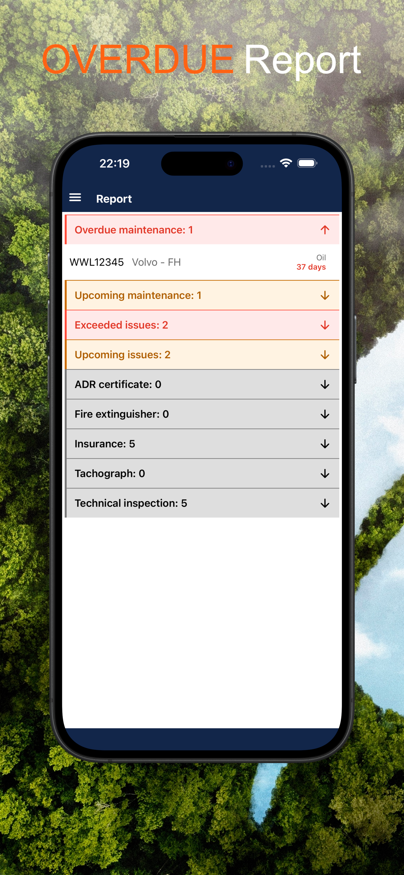 Overdue report showing exceeded and upcoming issues